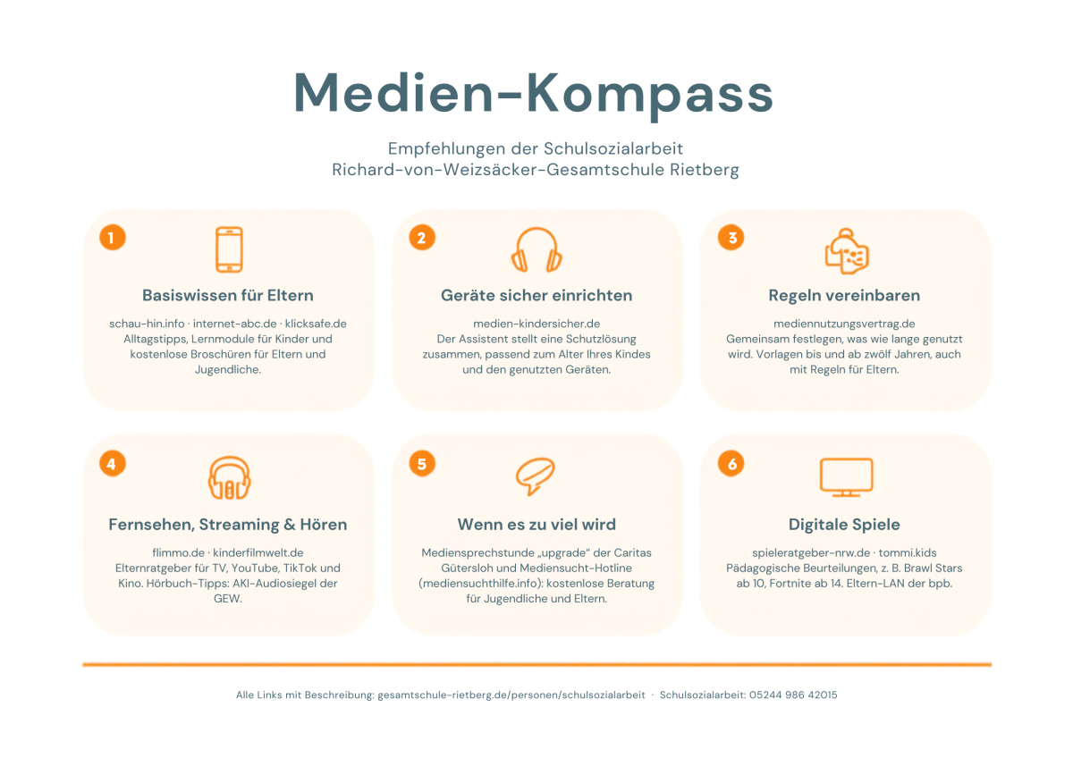 Medien-Kompass: sechs Tipps für Eltern zu Internet, Streaming, Spielen und Beratung auf einen Blick